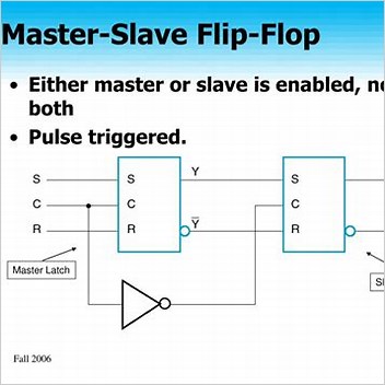 Flipflop Electronics Masterslave Edgetriggered D Flipflop