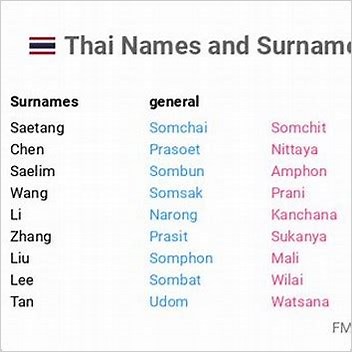 List Of Most Common Surnames In Asia Cs1 Uses Thailanguage Script