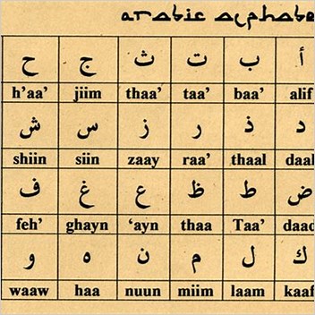 Pausa Articles Containing Arabiclanguage Text