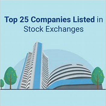 Sonic Automotive Companies Listed On The New York Stock Exchange